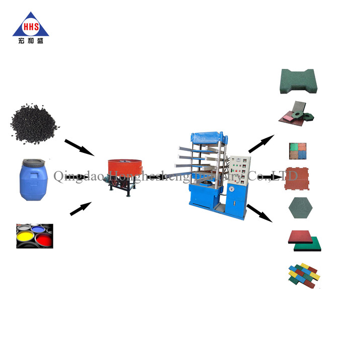 Rubber Interlocking Tile Making Machine