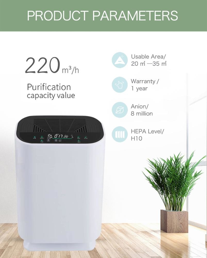 Odor sensors 220M3/H H10 Hepa No Filter Purifier 40m2