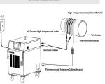120KW PWHT Machine Air Cooled Induction Heat Treatment Equipment