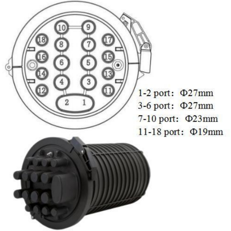 Dome Fiber Optic Splice Closure for FTTH FTTX Joint Box IP68 24/48/72/96/144/864 Cores