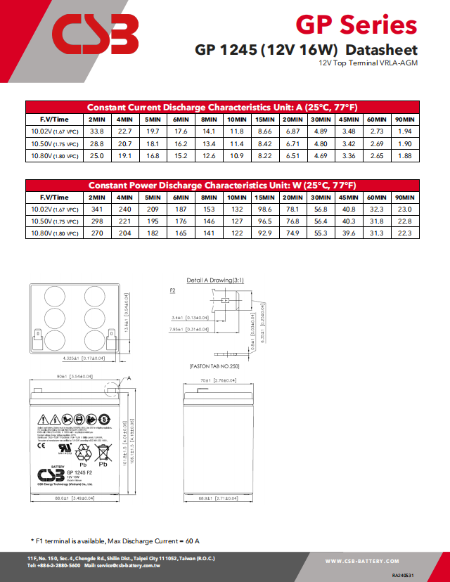 Vrla Sealed Gel Lead Acid Battery 12V 16W UPS Energy Storage for Solar System Deep Cycle Gel Battery