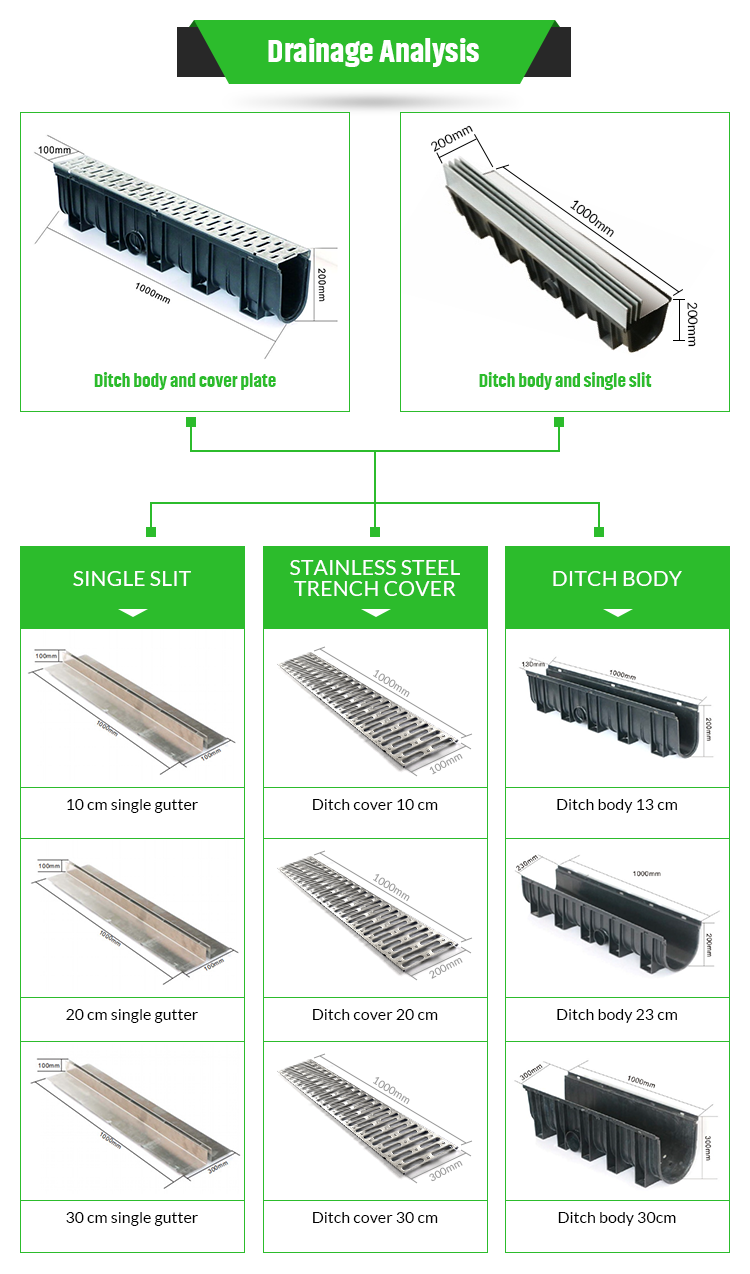 Trench Car Wash Floor Drain Grating Grate Stainless Steel Drainage Cover