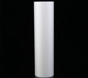 Quality 28 mic Anti-Scratches Soft Touch Matte Laminating Film For Flexible Packaging Solutions wholesale