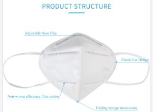 Quality Anti Virus KN95 Earloop Mask High Filtration Efficiency Environmental Friendly wholesale