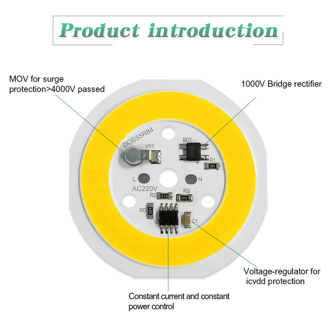 Driverless LED COB Chip High Brightness 240V Warm White Led Module
