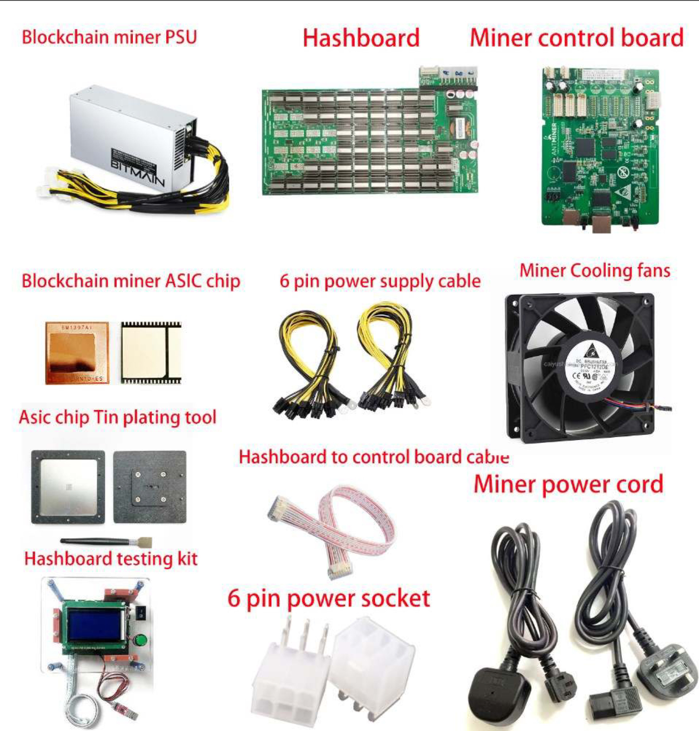 APW9 APW9+ 14V Antminer S17 Ups Universal Power Supply T17+ T17E