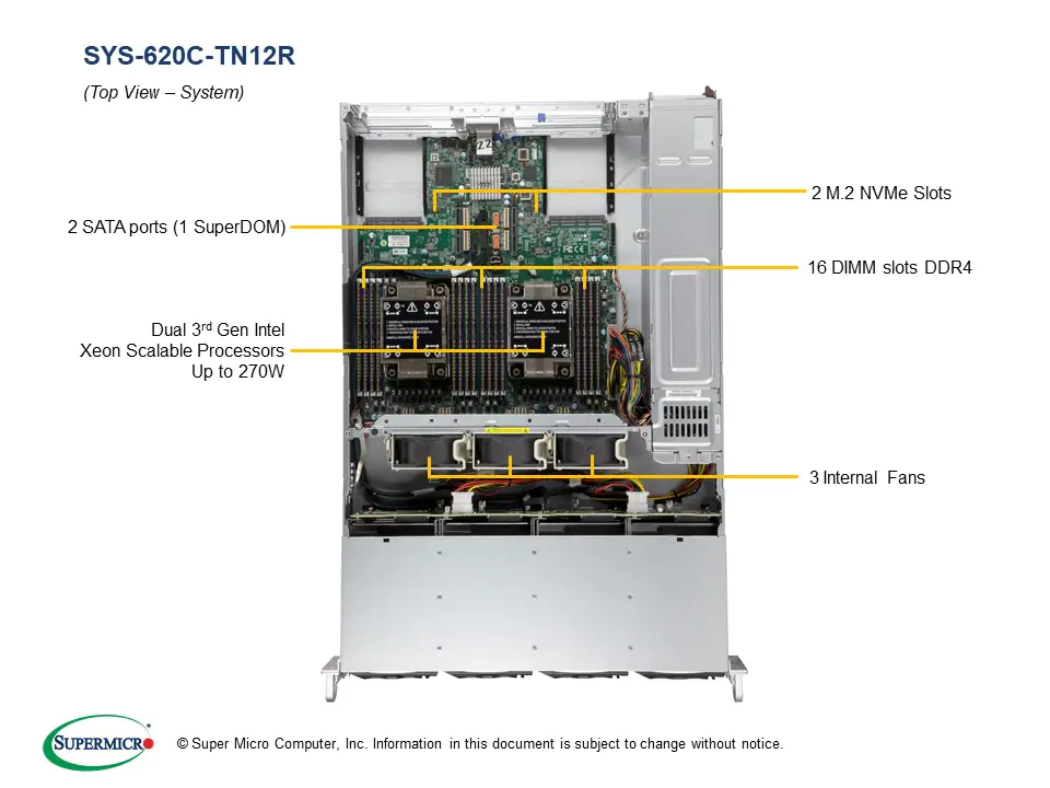 SYS-621C-TN12R Rack super ICX 4510 2P 12C/24T 2.4G 30M 16GT 150W Servers for Your Needs