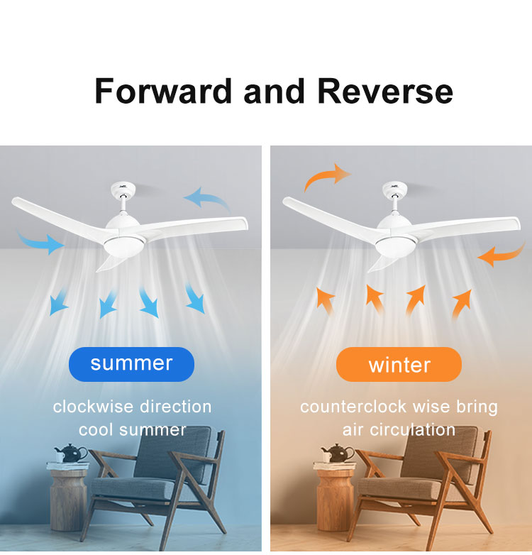 10- 220V 52 Inch LED Light ABS Blade Remote Control Ceiling Fan for Chinese Hotel
