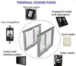 IP42 Pedestrian Swing Barrier Turnstile Gate 1100mm Width