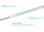 UL1332 FEP+FEP wires 300v 200C 18AWG FT2 black heating home appliance lighting