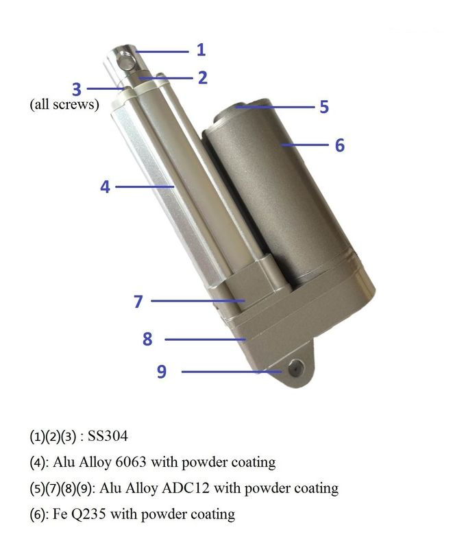12volt feedback linear actuators waterproof 100kg (1000N), rotary linear actuators with limit switches