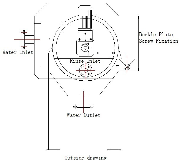 Automatic Rotating Drum Screen , Rotary Screen Filter External Feed Type Indutrial Grade