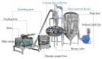 Stainless Steel 60 Mesh Spice Pulverizer Machine