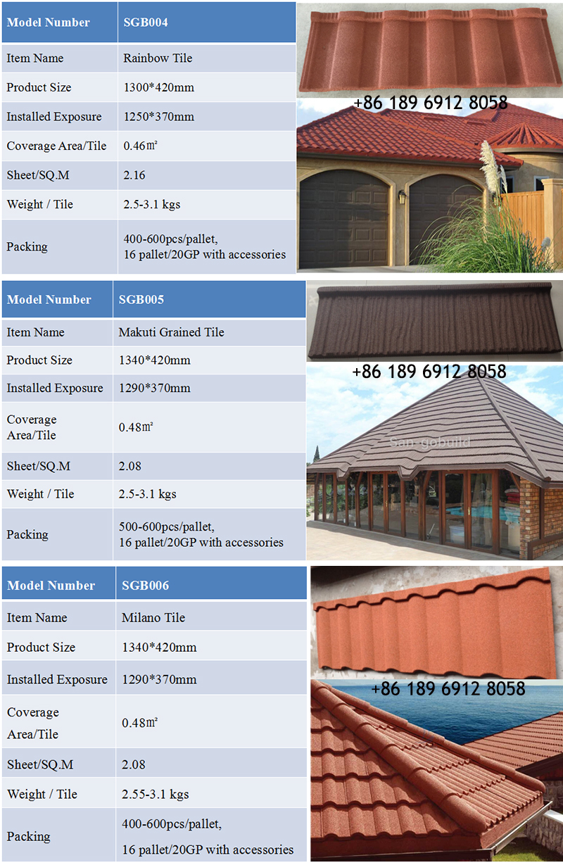 Stone Coated Aluminum Roofing Sheet .jpg