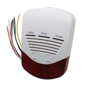 Quality Gas detector wholesale