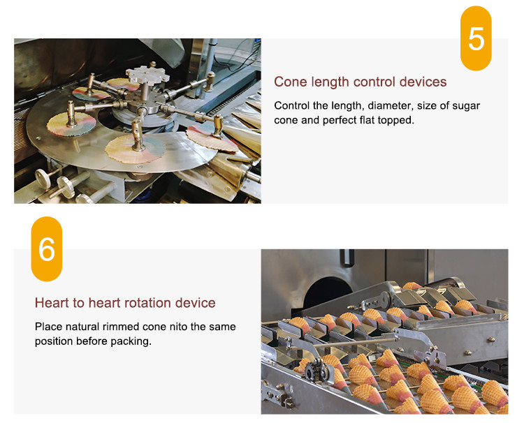 Automatic Waffle Cone Production Line,61 Cast Iron Baking Templates, Stainless Steel Material.