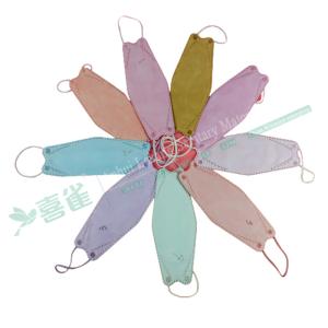 Quality Soft Material Head Loop KF94 Face Mask Pure Detox Anti Pollution wholesale