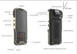 Honeywell N43 1D Rugged Android Barcode Scanner NFC Portable with USB RS232