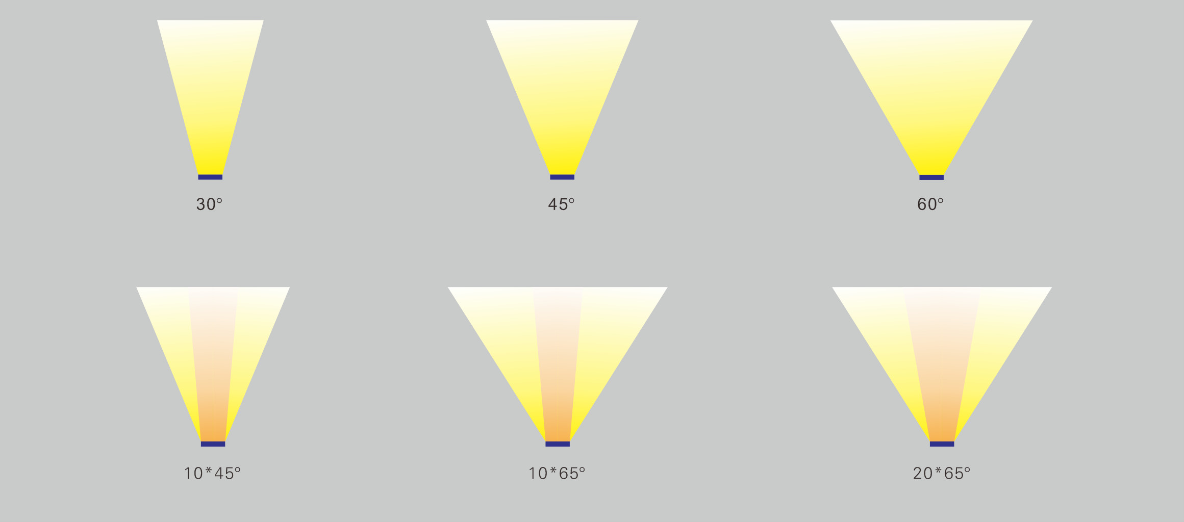 OSRAM 2835 12W RGB Wall Washer Led Lights