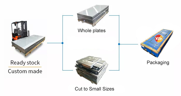 6000 Series Aluminum Alloy Sheet 6061 6063 6082 T6 4x8 Aluminum Plate Sheet Roll