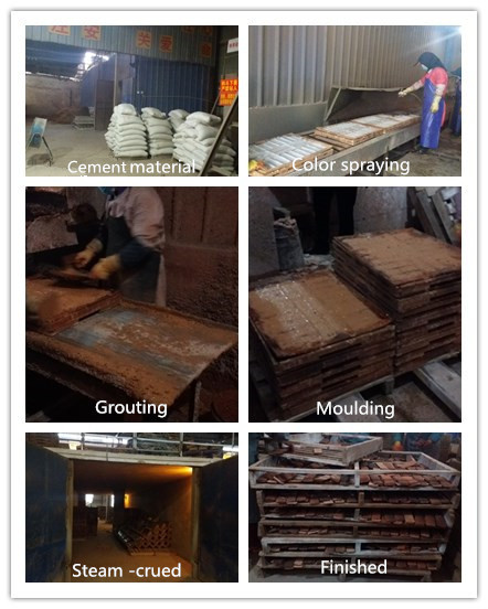 Standard Size Exterior Artificial Brick With Varity Color For Wall