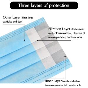 Quality Waterproof Disposable Medical PPE Non Woven Face Mask Eco Friendly wholesale