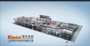 Quality Automotive Coating Engineering wholesale