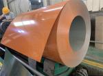 Pre-painted coil, color coated sheet, color coated plate, coated metal sheet