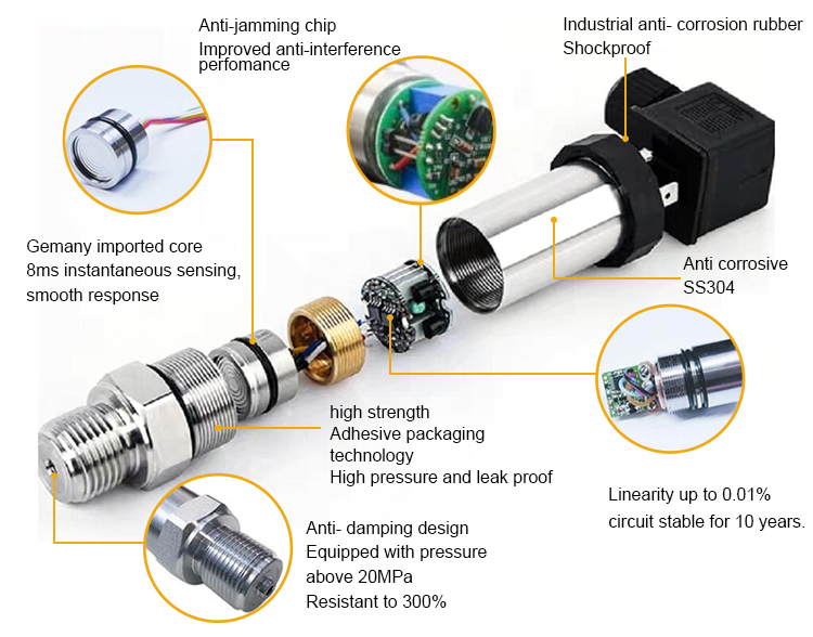 High Accuracy 100MPa Hydrostatic 28VDC Piezoelectric Pressure Sensor
