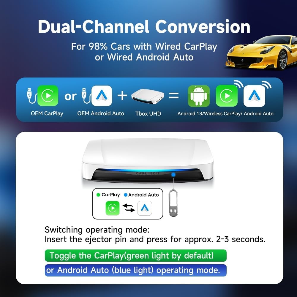 Android 13 HDMI Output TBox UHD Wireless Adapter CarPlay Android Auto AI Box SM6225 8G 128Gb Support Youtube Netflix