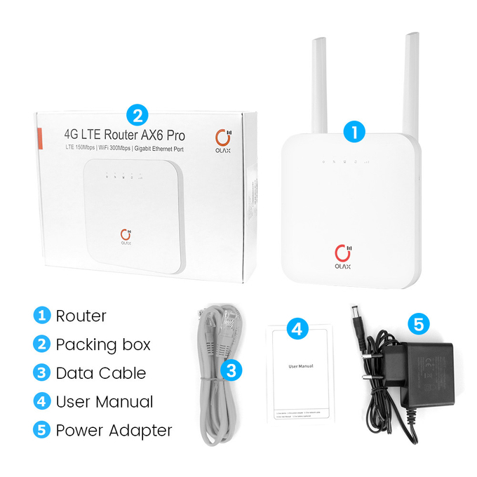 OLAX AX6 PRO Wireless Wifi Routers 4000mah Support VPN 4G Wifi Routers B2/3/4/5/7/8/13/28ab