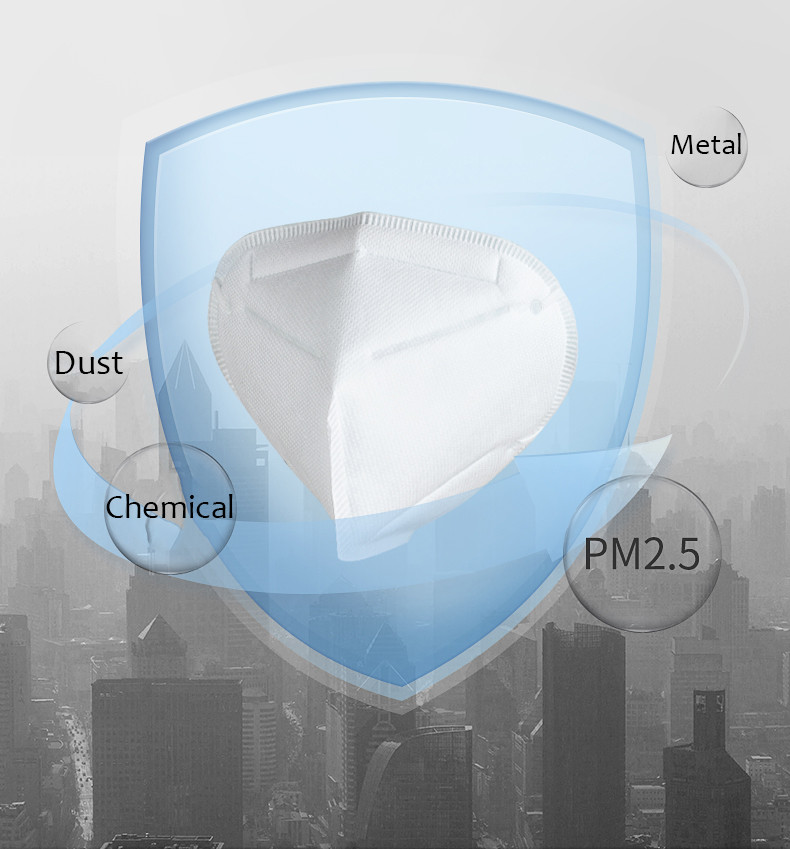 Anti Fogging FFP3 Face Mask for comprehensive protection