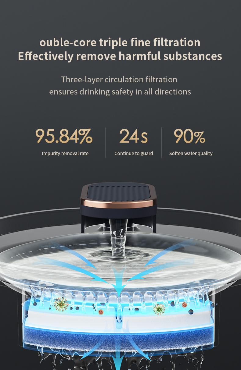Drinking Water Dispenser Revolutionize Your Pet's Hydration with Sustainable and Filter
