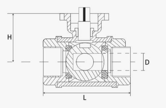 High Quality Stainless Steel Thread Three Way High Platform Ball Valve