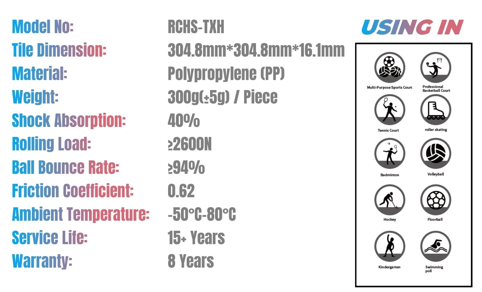 FIBA Basketball System Half Court Indoor Outdoor 3x3 Sports Flooring Tiles