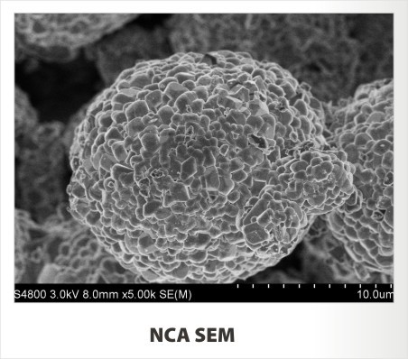 NCA Lithium Ion Battery Materials