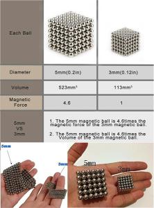 Quality Kellin Neodymium Magnetic Balls 216 pcs 3mm 5mm Buckyballs Magnetic Cubes wholesale