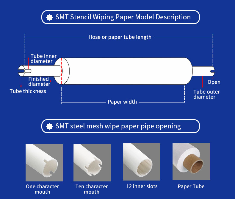 Cross Lapping Wood Pulp SMT Wiper Roll With Excellent Vertical And Horizontal Tension