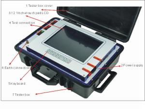 Quality CT / PT Analyzer wholesale