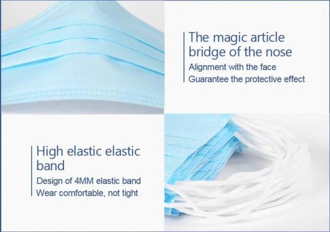Antibacterial Disposable Surgical Mask Splash Repellent For Medical Staff