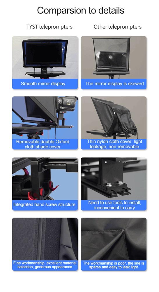 TS-T110/22D Dual Screen Teleprompter with Studio Software and On-Camera Caster Tripod