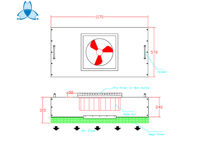 160w 220V Fan Filter Unit Hepa With Powder Coated Steel Material , 610*610*240