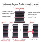 Store Display Factory Direct display shelving for sale shelving for supermarket