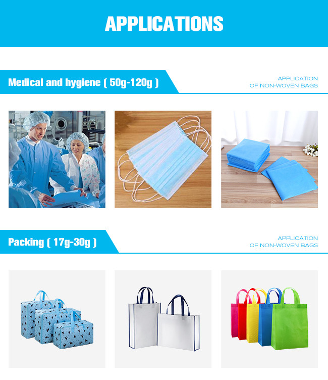 Recyclable Agriculture Non Woven Fabric 170cm Non Woven Polypropylene Roll Breathable
