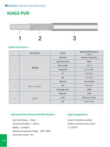 Quality KJA Series Stainless Steel Wire Armor wholesale