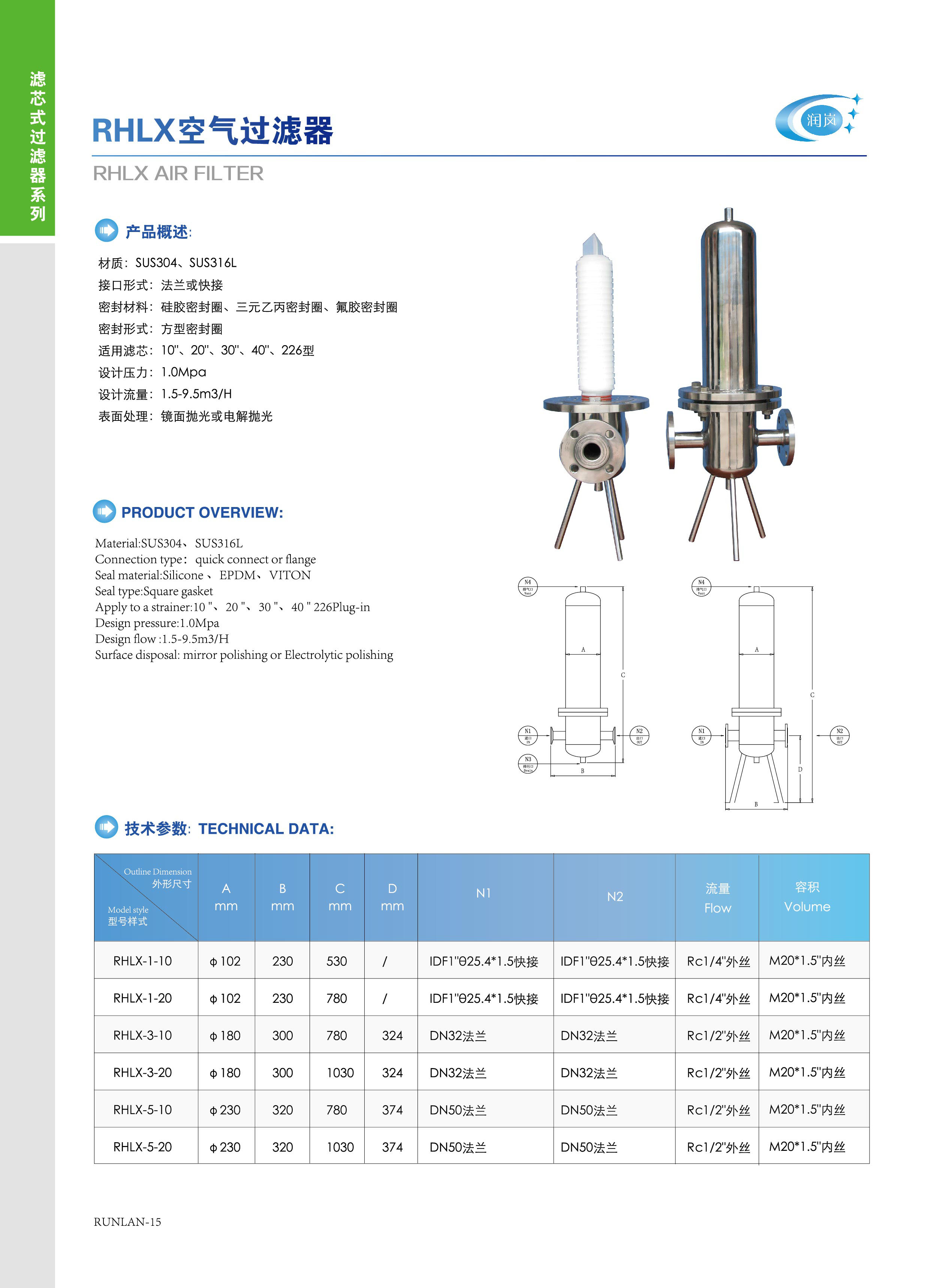 Gas Purification and Sterilization Stainless Steel Cartridge Filter Housing for Hotels