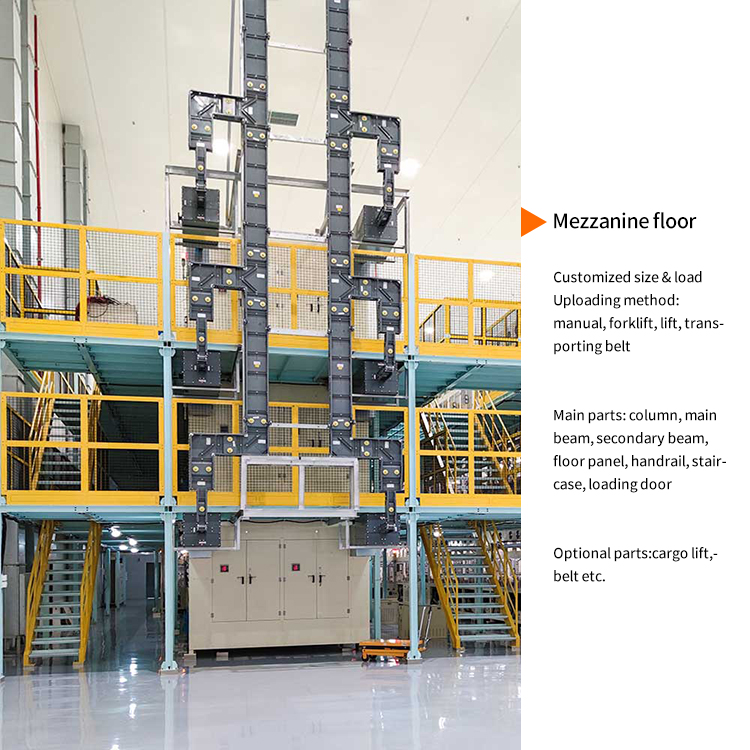 Customized Depth and RAL System Steel Mezzanine Floor for Fully Assembled Structure