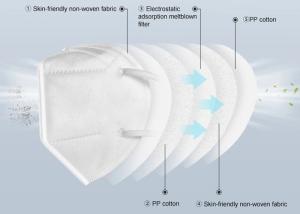Quality Hospital N95 Face Mask White Color Bacteria Proof Unisex Anti Dust Convenient wholesale