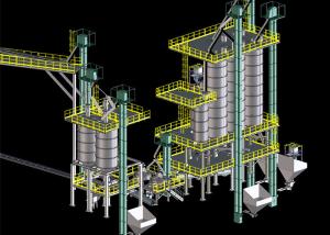 Quality Automatic Container 380V 120tpd Glass Batch Plant wholesale