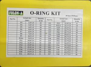 Quality Japanese Standard Series O Ring Kit Industrial Standby NBR Black wholesale